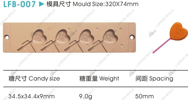 LFB-007 Flat bar mould - LUFENG MOLD
