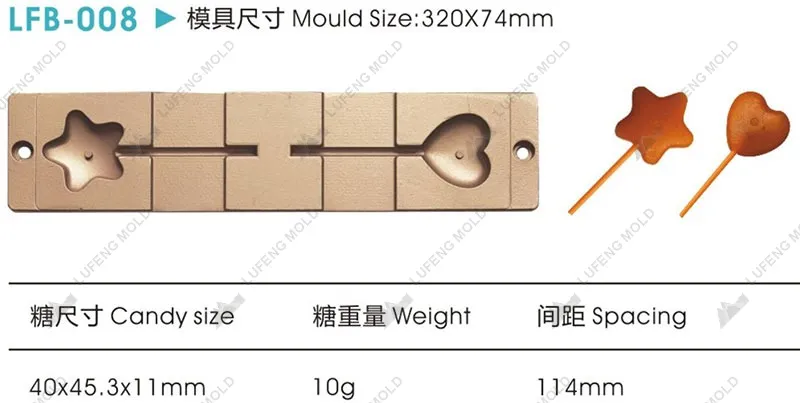 LFB-008 Flat bar mould - LUFENG MOLD