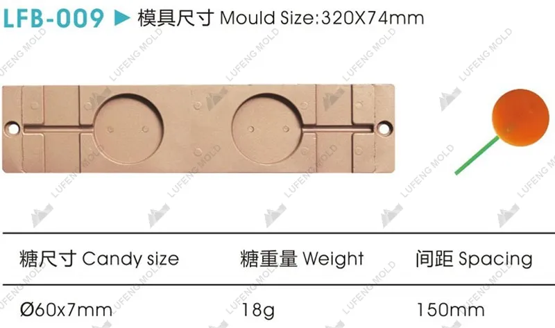 LFB-009 Flat bar mould - LUFENG MOLD