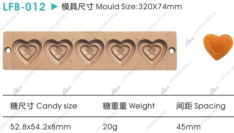 LFB-012 Flat bar mould - LUFENG MOLD