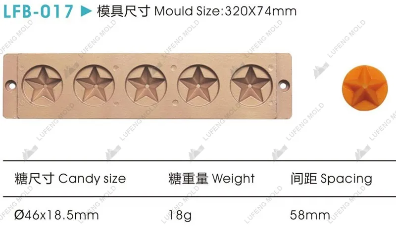 LFB-017 Flat bar mould - LUFENG MOLD
