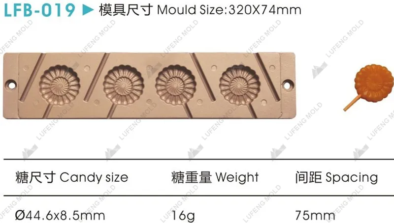 LFB-019 Flat bar mould - LUFENG MOLD
