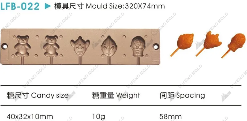 LFB-022 Flat bar mould - LUFENG MOLD