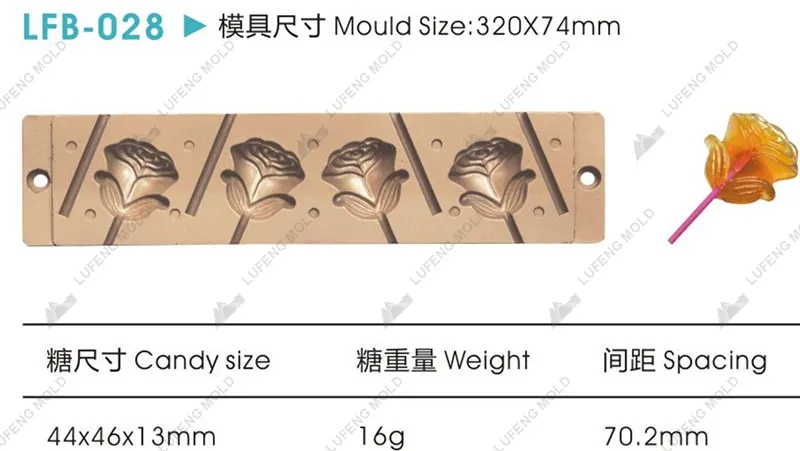 LFB-028 Flat bar mould - LUFENG MOLD