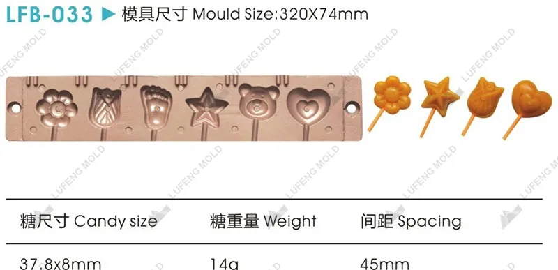 LFB-033 Flat bar mould - LUFENG MOLD