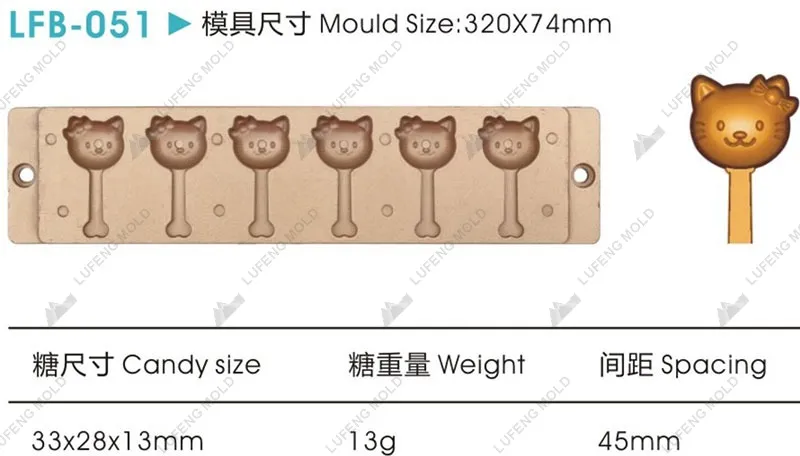 LFB-051 Flat bar mould - LUFENG MOLD