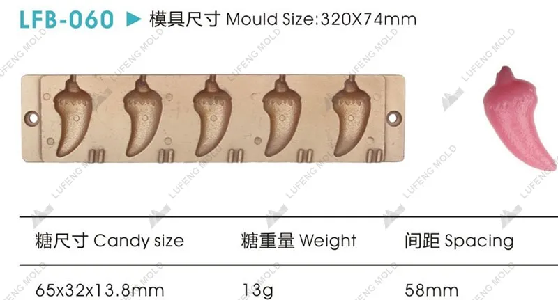 LFB-060 Flat bar mould - LUFENG MOLD