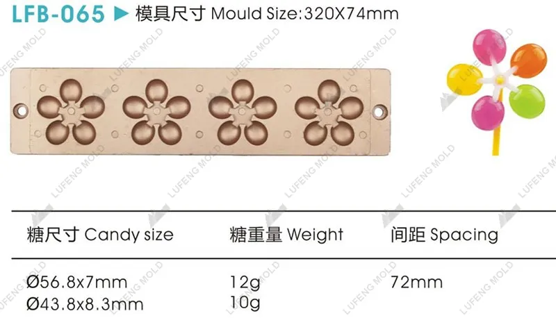 LFB-065 Flat bar mould - LUFENG MOLD