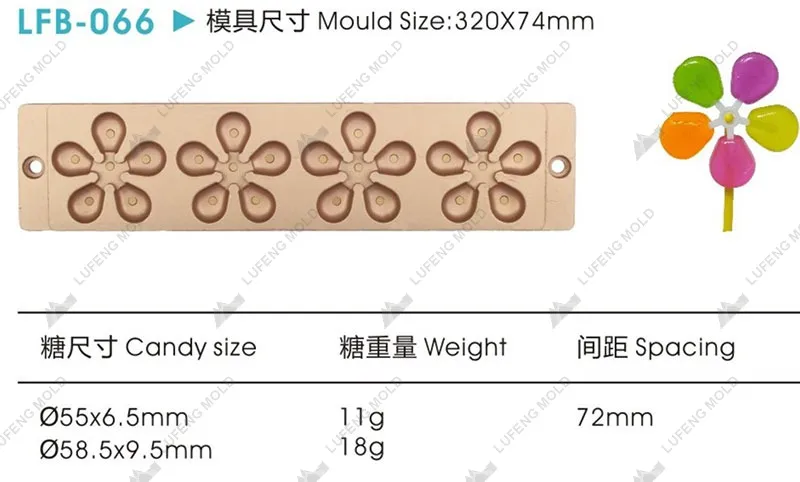 LFB-066 Flat bar mould - LUFENG MOLD