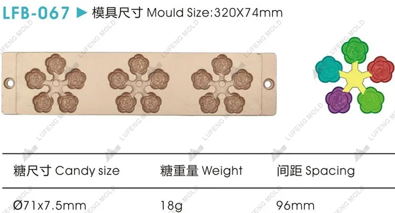 LFB-067 Flat bar mould - LUFENG MOLD