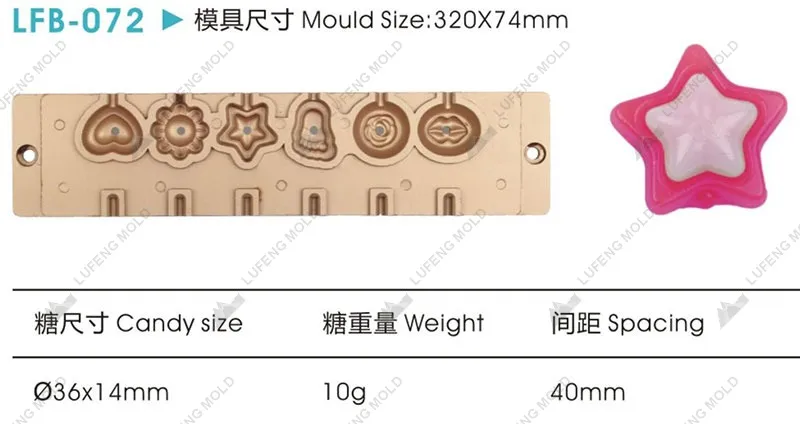 LFB-072 Flat bar mould - LUFENG MOLD