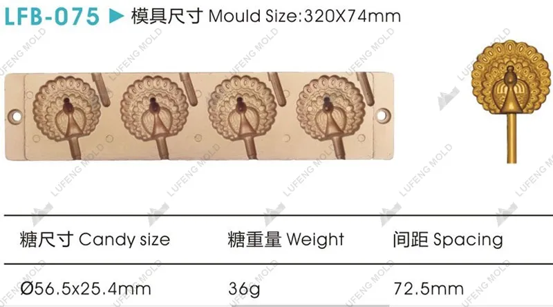 LFB-075 Flat bar mould - LUFENG MOLD