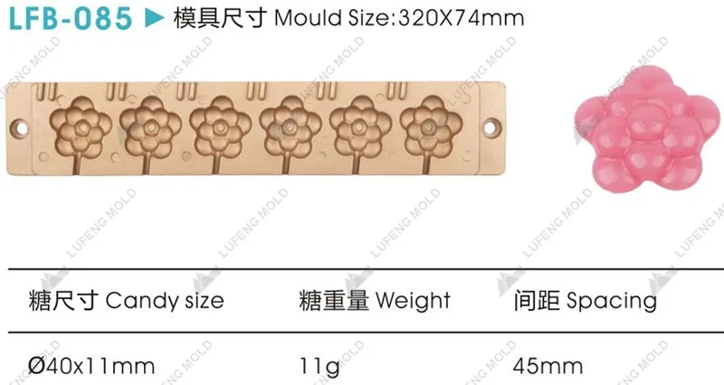 LFB-085 Flat bar mould - LUFENG MOLD