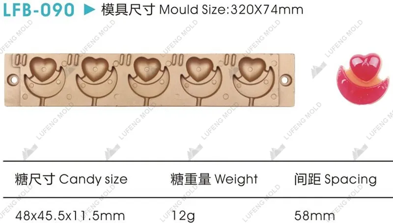 LFB-090 Flat bar mould - LUFENG MOLD