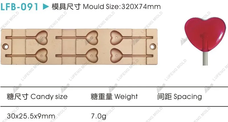 LFB-091 Flat bar mould - LUFENG MOLD