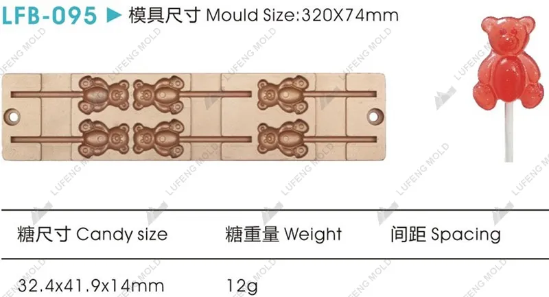LFB-095 Flat bar mould - LUFENG MOLD
