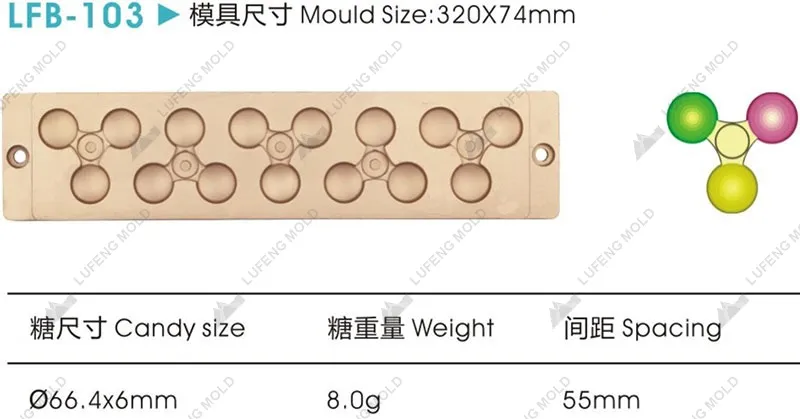 LFB-103 Flat bar mould - LUFENG MOLD