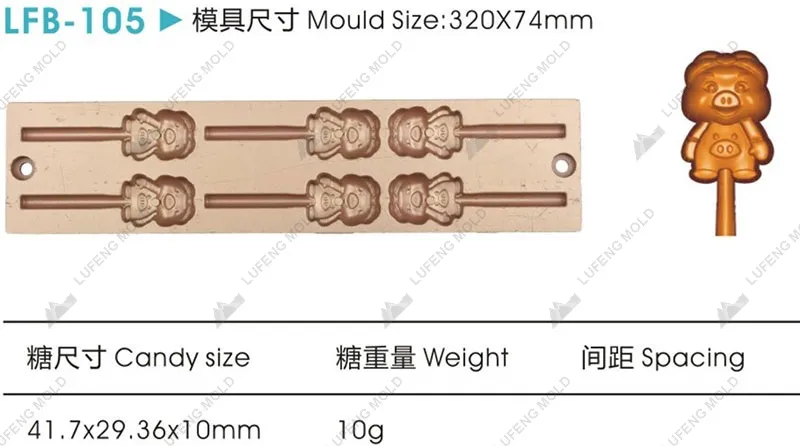 LFB-105 Flat bar mould - LUFENG MOLD
