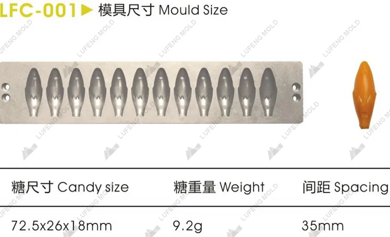 LFC-001 - LUFENG MOLD