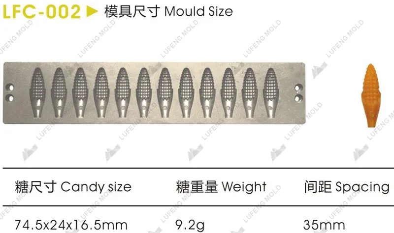 LFC-002 - LUFENG MOLD