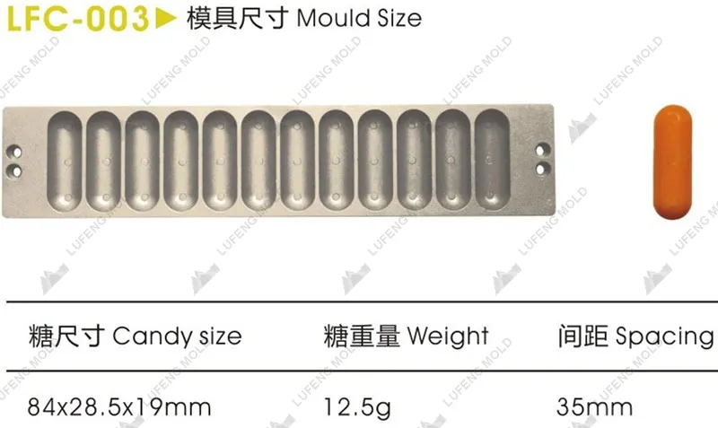 LFC-003 - LUFENG MOLD