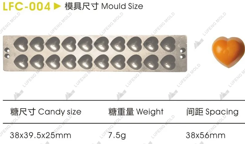 LFC-004 - LUFENG MOLD