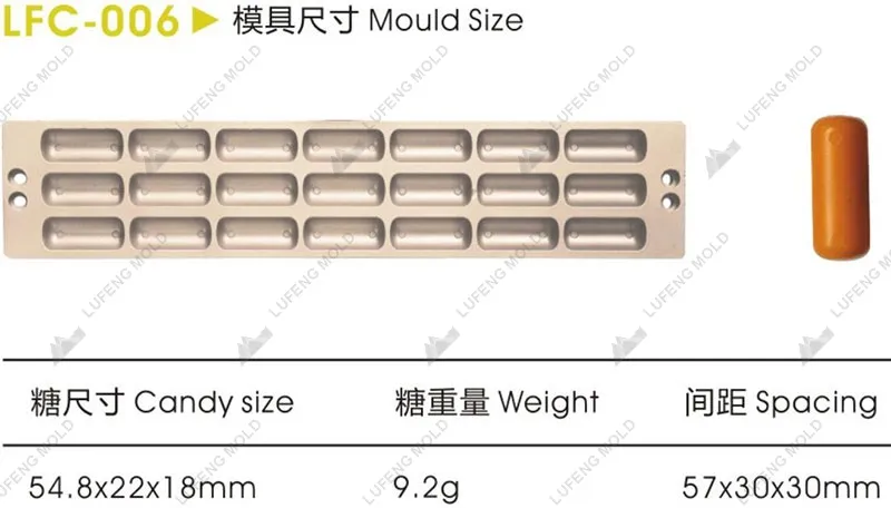 LFC-006 Crisp rice mould - LUFENG MOLD