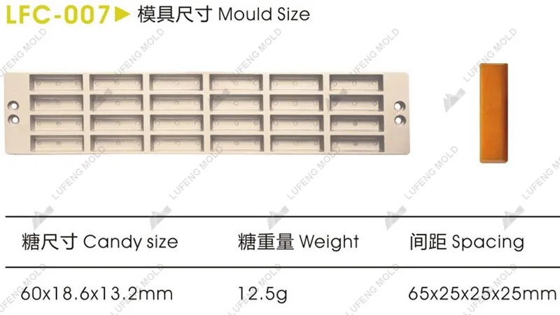 LFC-007 Crisp rice mould - LUFENG MOLD