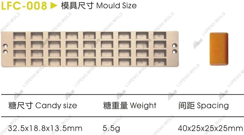 LFC-008 Crisp rice mould - LUFENG MOLD