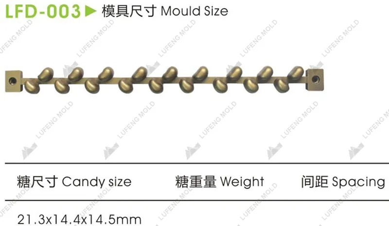 LFD-003 - LUFENG MOLD