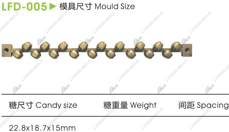 LFD-005 - LUFENG MOLD