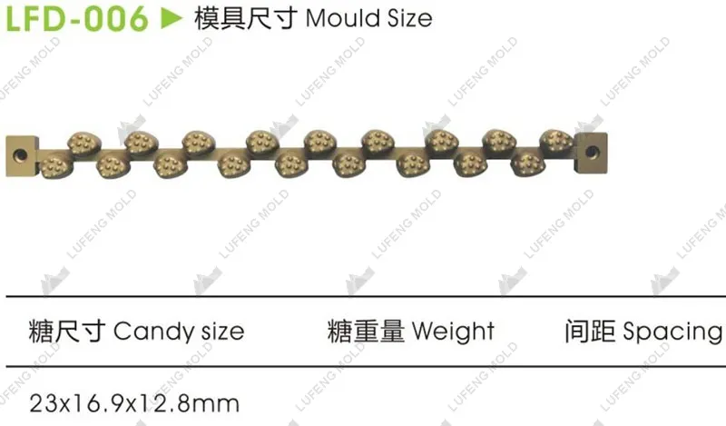 LFD-006 Starch mould - LUFENG MOLD