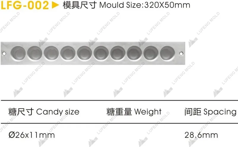 LFG-002 Silicone mould - LUFENG MOLD