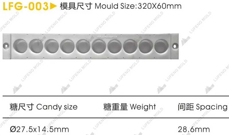 LFG-003 Silicone mould - LUFENG MOLD