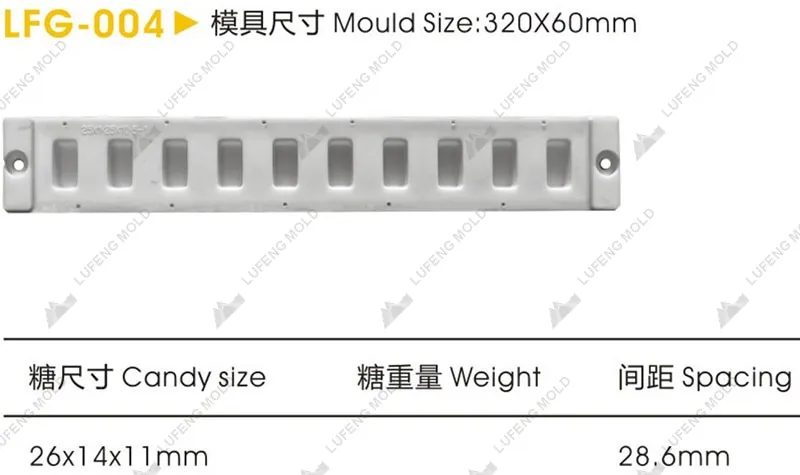 LFG-004 Silicone mould - LUFENG MOLD
