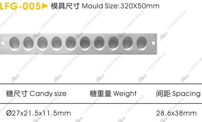 LFG-005 Silicone mould - LUFENG MOLD