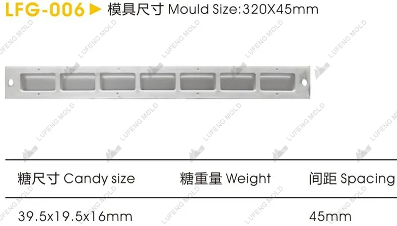 LFG-006 Silicone mould - LUFENG MOLD