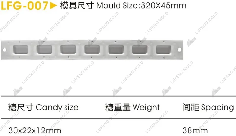 LFG-007 Silicone mould - LUFENG MOLD