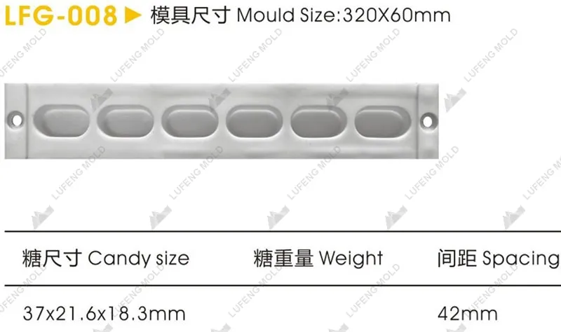 LFG-008 Silicone mould - LUFENG MOLD
