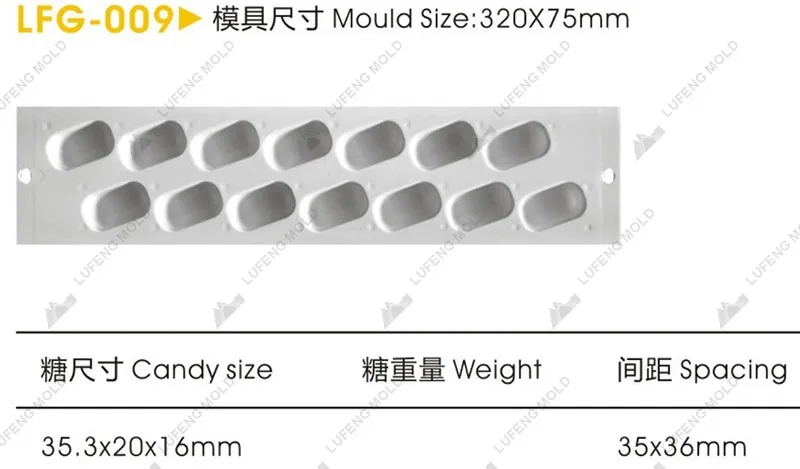 LFG-009 Silicone mould - LUFENG MOLD