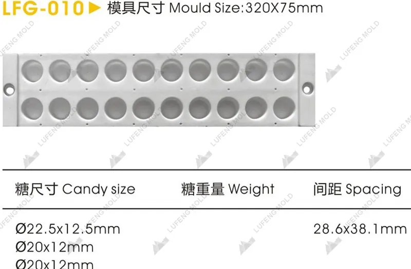 LFG-010 Silicone mould - LUFENG MOLD