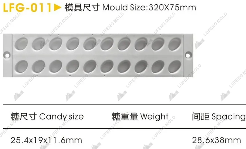LFG-011 Silicone mould - LUFENG MOLD