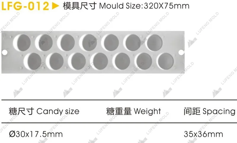LFG-012 Silicone mould - LUFENG MOLD
