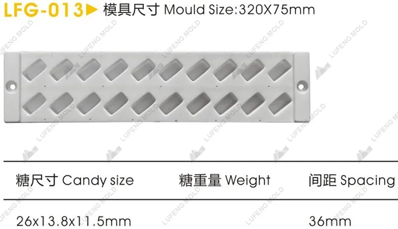 LFG-013 Silicone mould - LUFENG MOLD