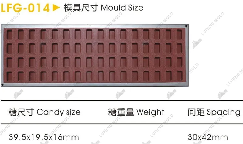 LFG-014 Silicone mould - LUFENG MOLD