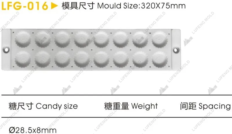 LFG-016 Silicone mould - LUFENG MOLD