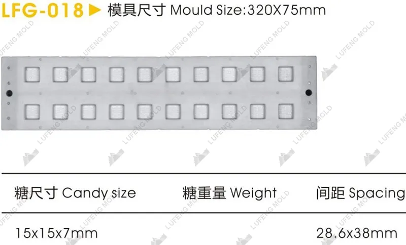 LFG-018 Silicone mould - LUFENG MOLD