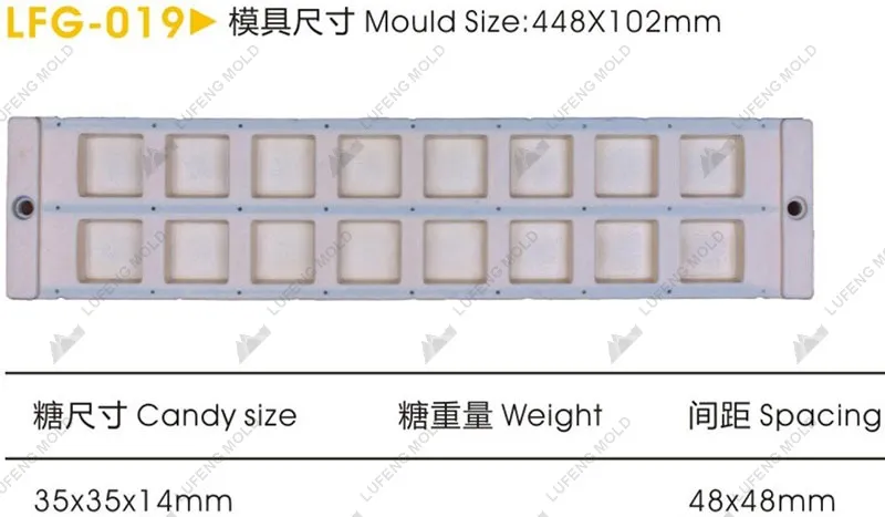 LFG-019 Silicone mould - LUFENG MOLD