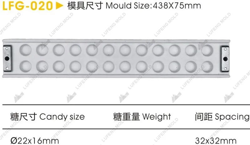 LFG-020 - LUFENG MOLD