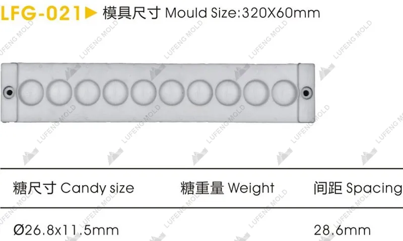 LFG-021 Silicone mould - LUFENG MOLD
